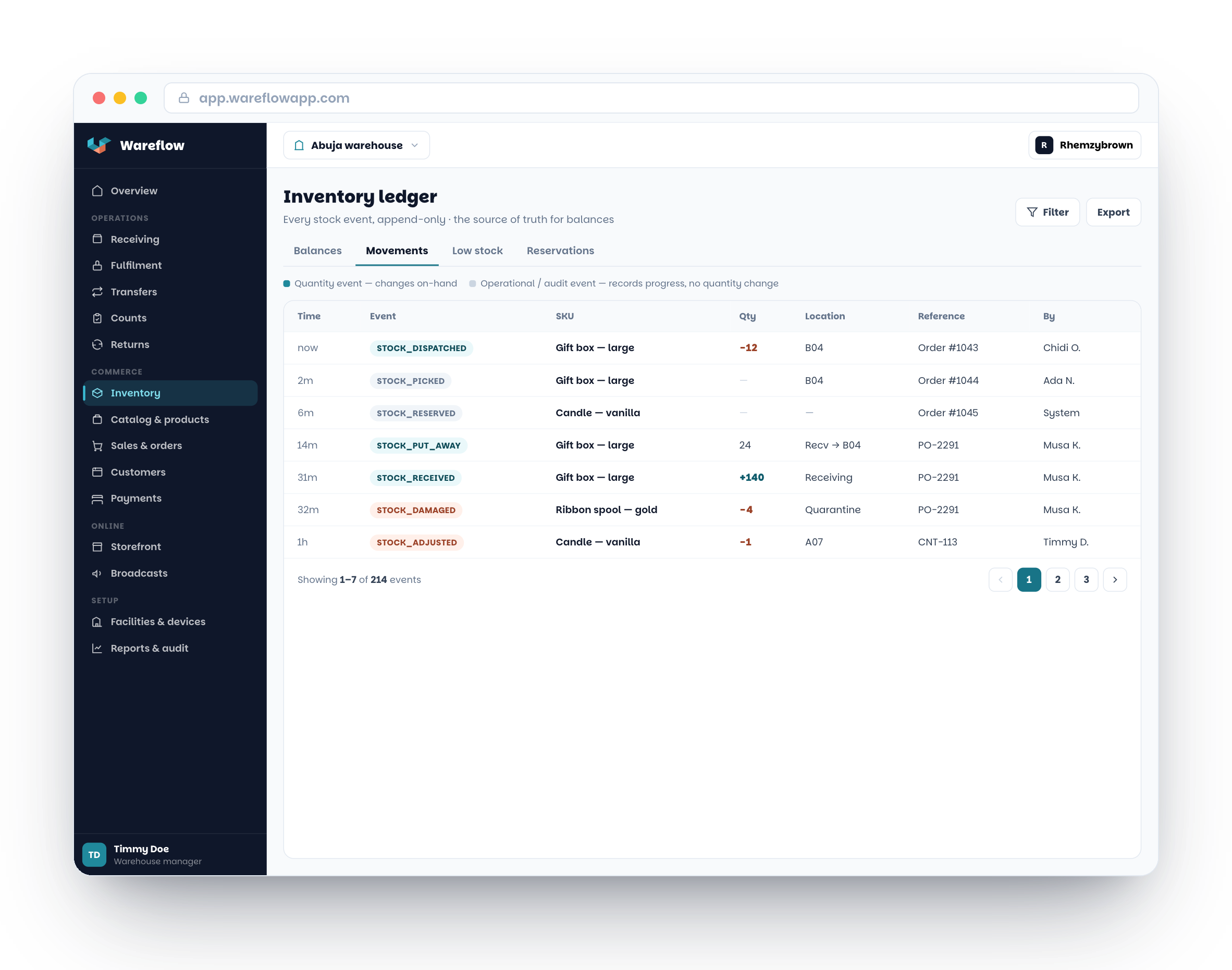 Design preview of the Wareflow inventory ledger with warehouse movement types that are rolling out