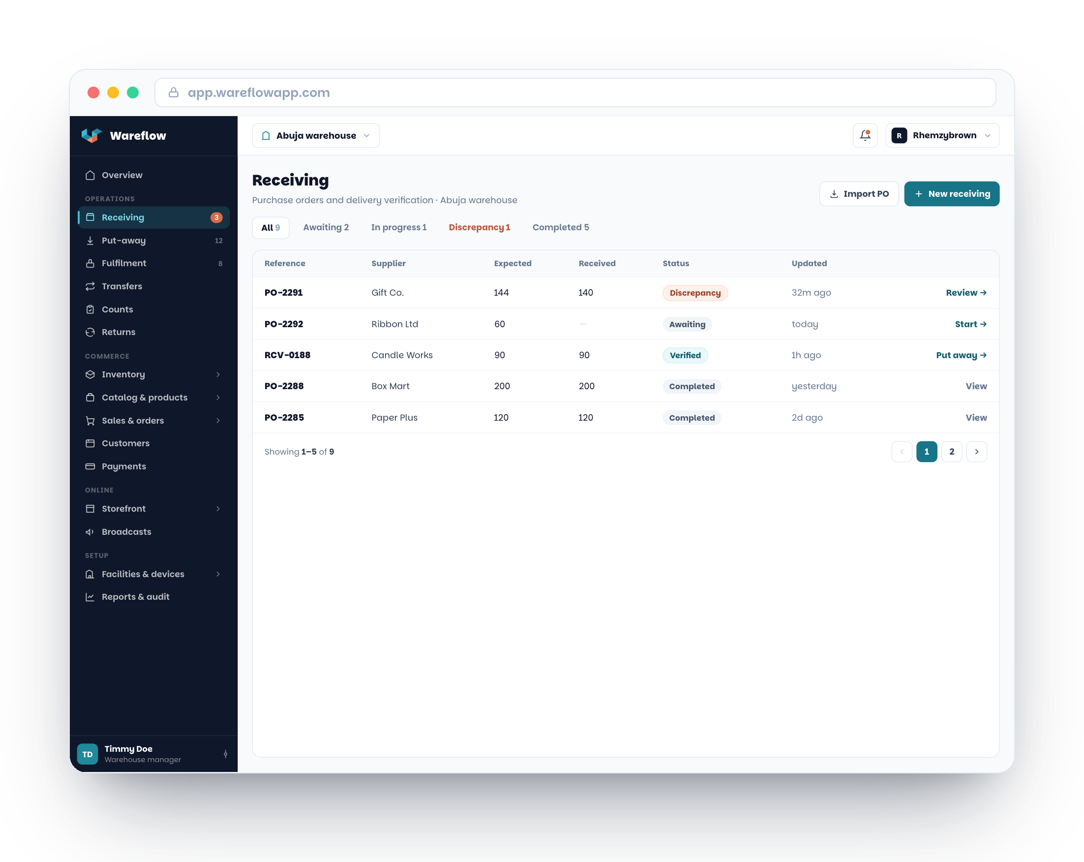 Dashboard Preview
